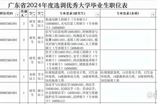 踢球者预测拜仁vs拉齐奥预测首发：凯恩对决因莫比莱，戴尔出战